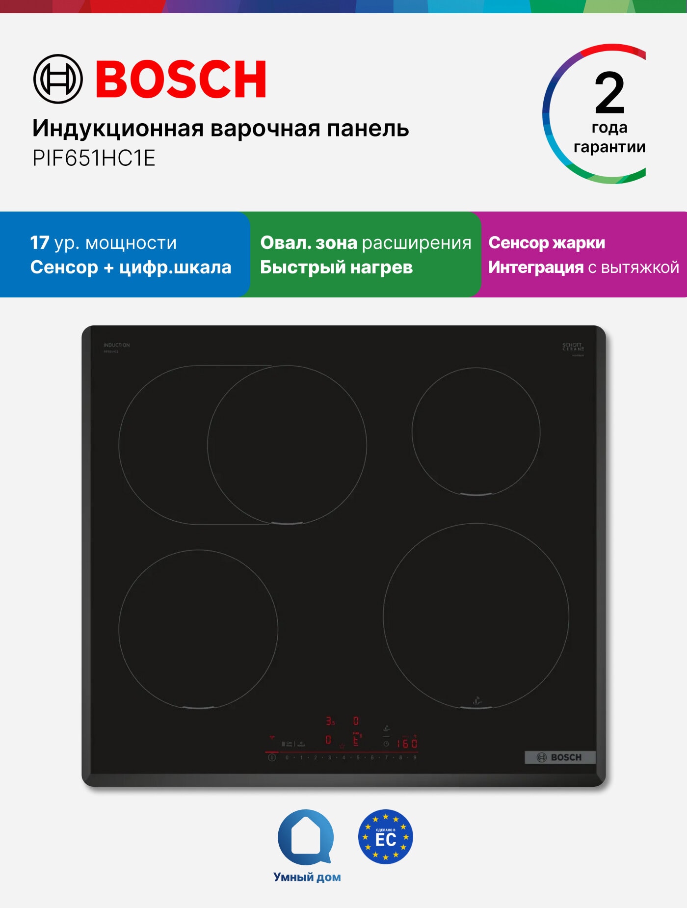 Варочная панель (индукция/электро) — Яндекс Маркет