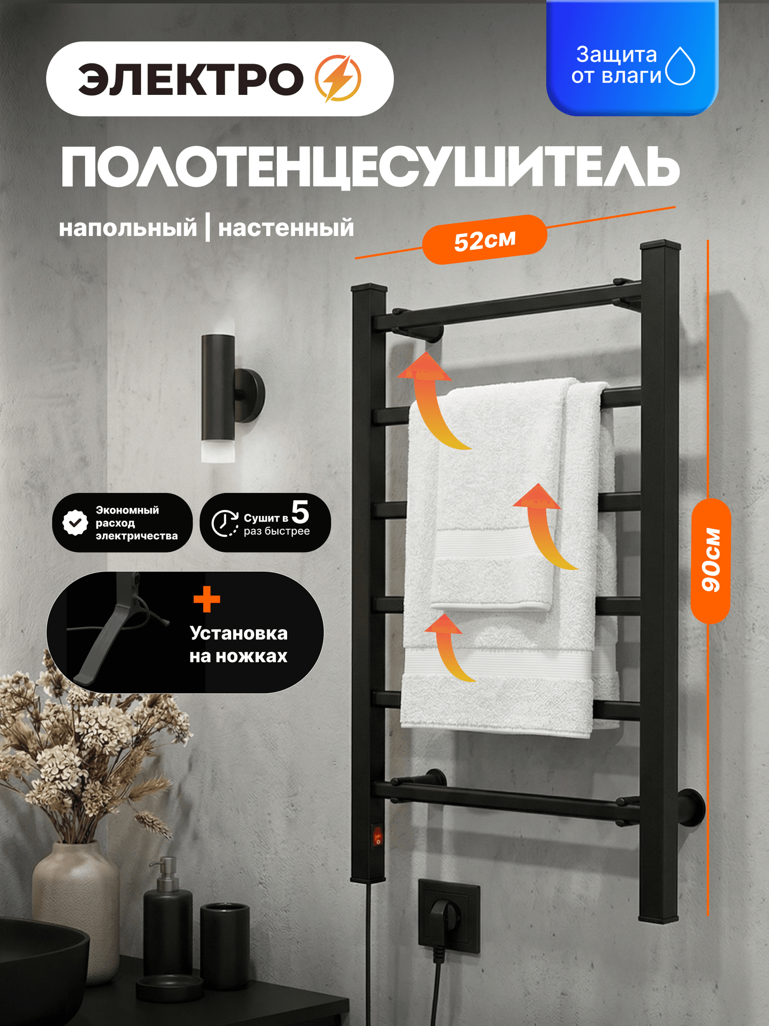 Полотенцесушитель (электрический) — Яндекс Маркет